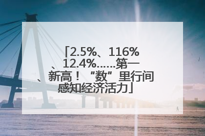 2.5%、116%、12.4%……第一、新高！“数”里行间感知经济活力